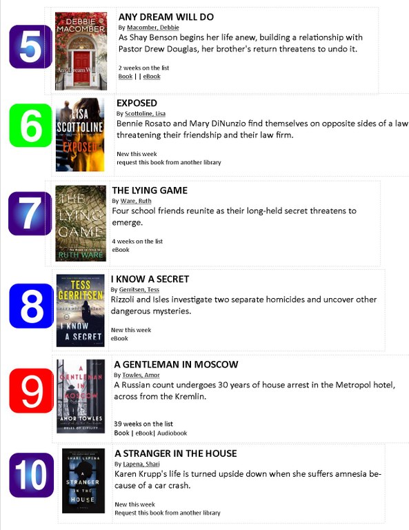 NYT Bestsellers 8-28 pg 2.jpg