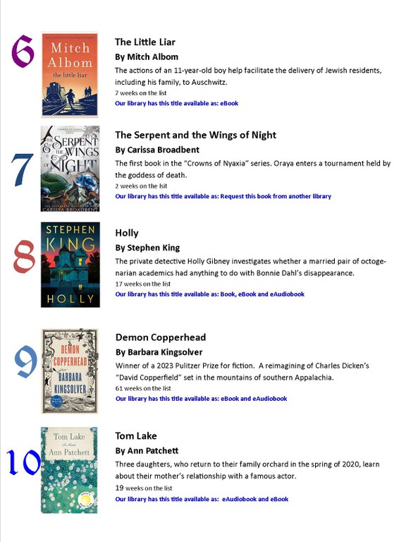 NYT Bestsellers 1-5-24 2.jpg