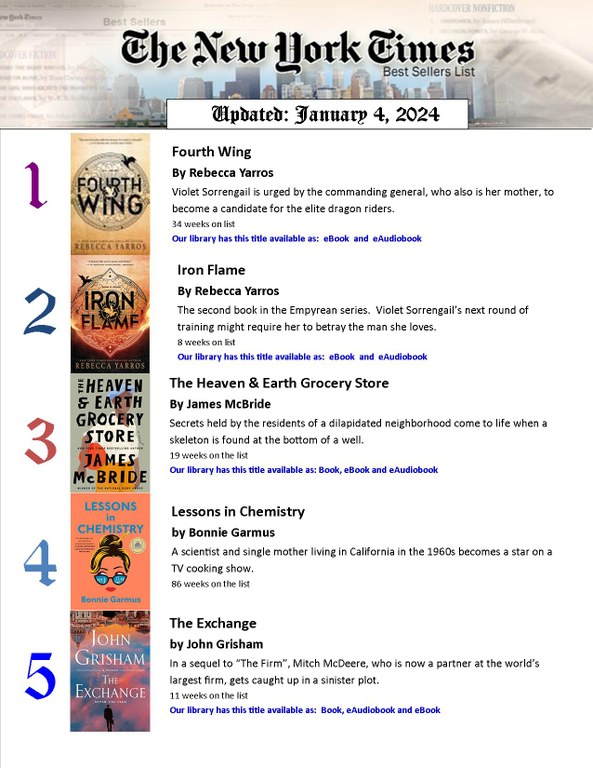 NYT Bestsellers 1-5-24.jpg