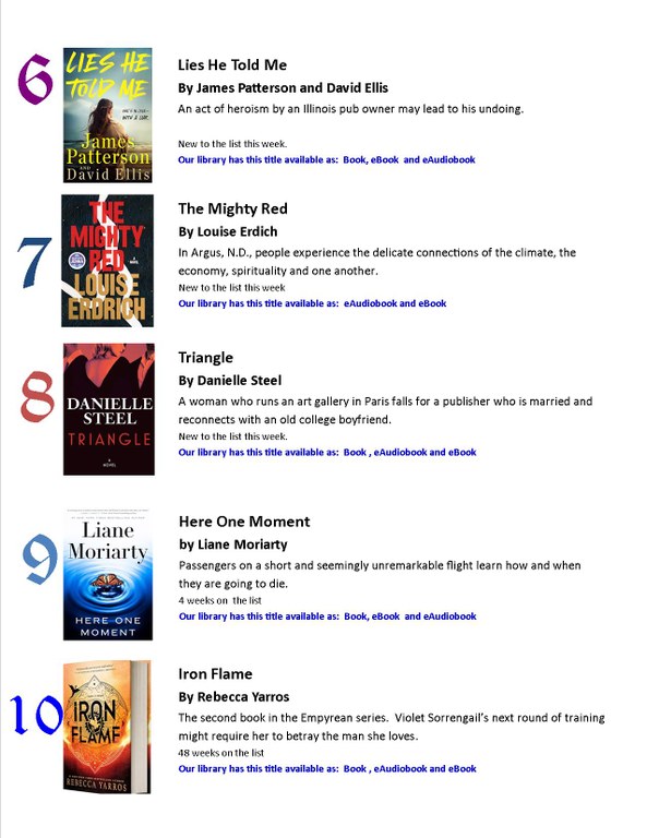 NYT Bestsellers 10-14-24 2.jpg