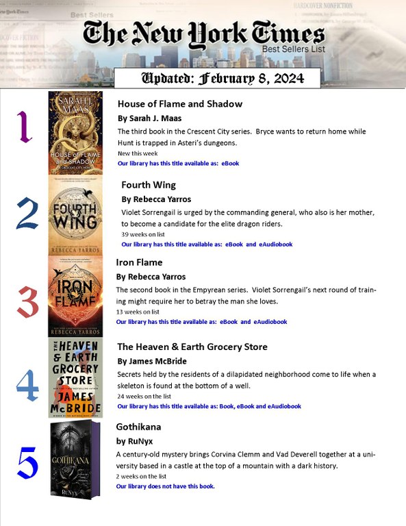 NYT Bestsellers 2-12-24.jpg