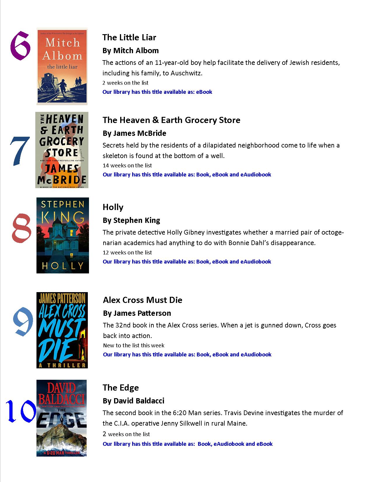 NYT Bestsellers 2 12-5-23.jpg