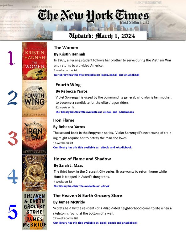 NYT Bestsellers 3-1-24.jpg