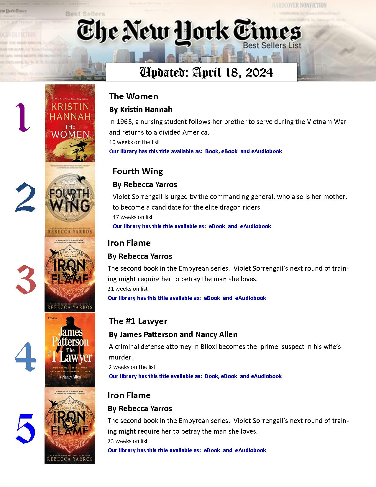 NYT Bestsellers 4-18-24 1.jpg