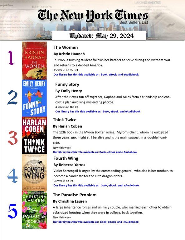NYT Bestsellers 5-29-24 1.jpg