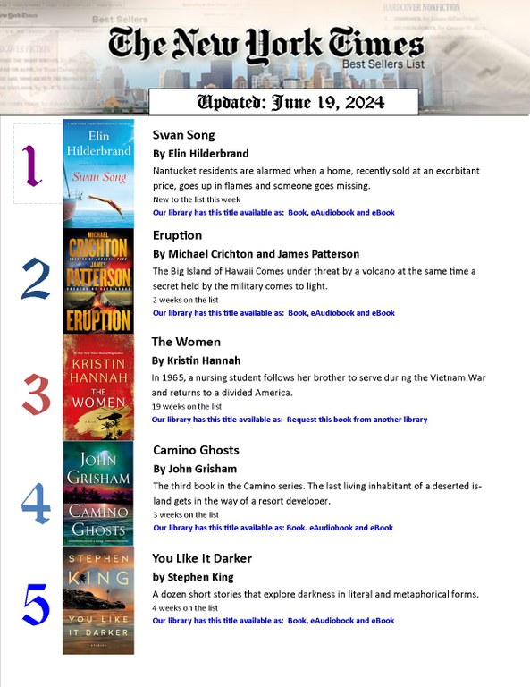 NYT Bestsellers 6-19-24-1.jpg