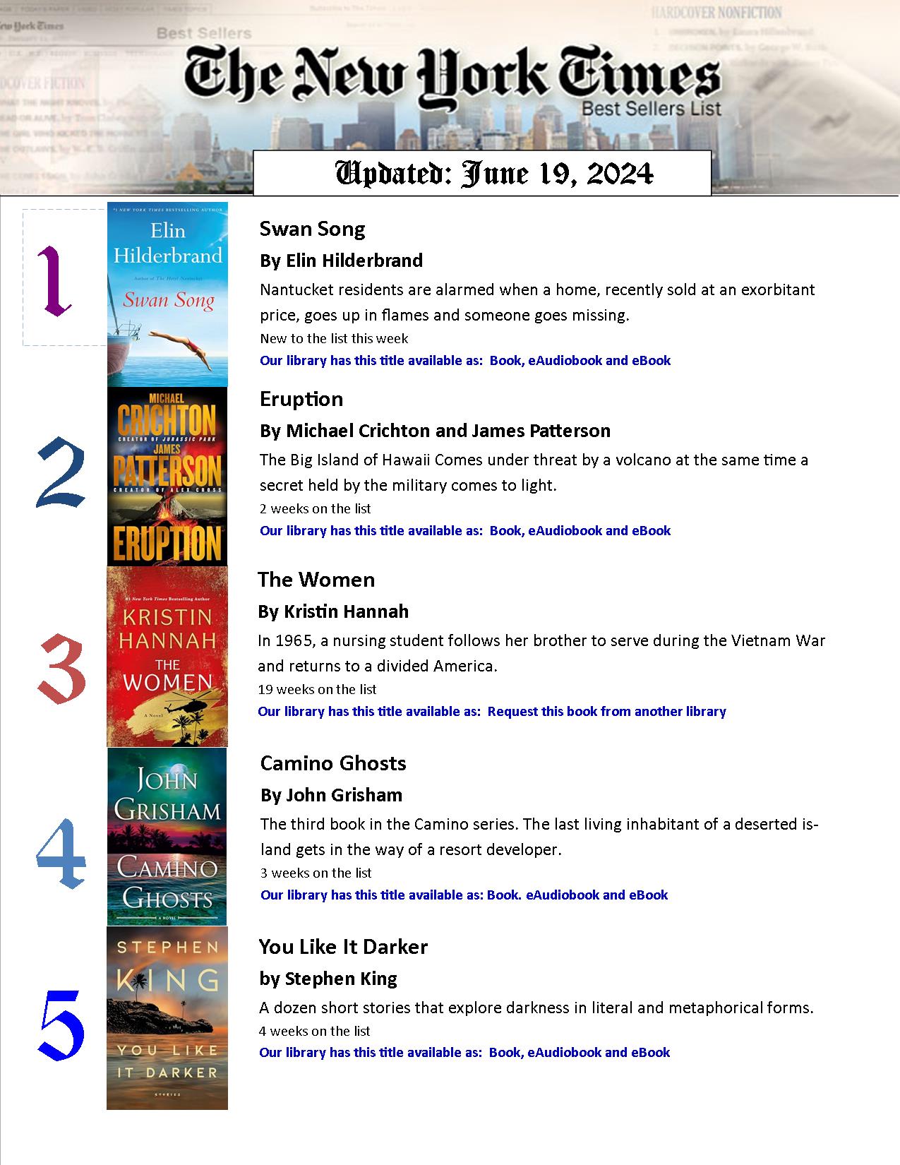NYT Bestsellers 6-19-24-1.jpg