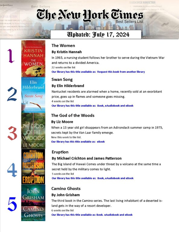 NYT Bestsellers 7-17-24.jpg