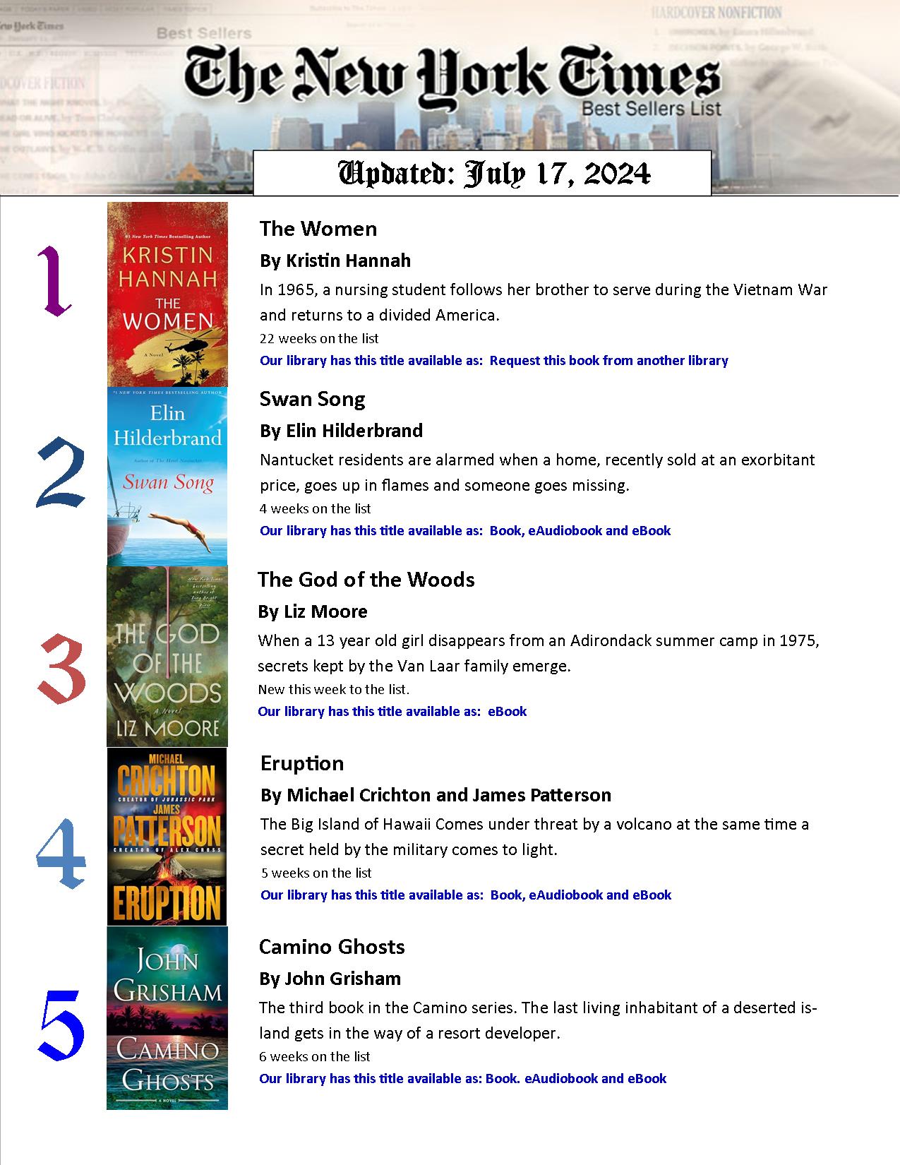 NYT Bestsellers 7-17-24.jpg