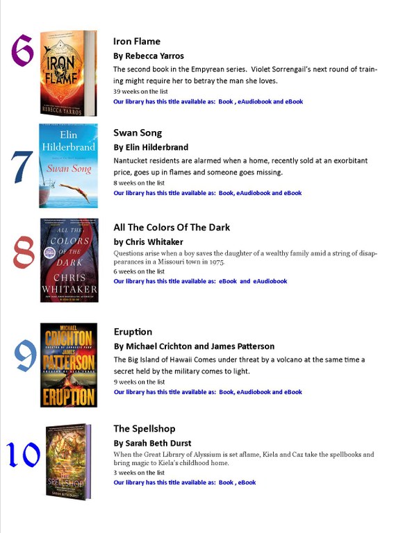 NYT Bestsellers 8-14-24 2.jpg