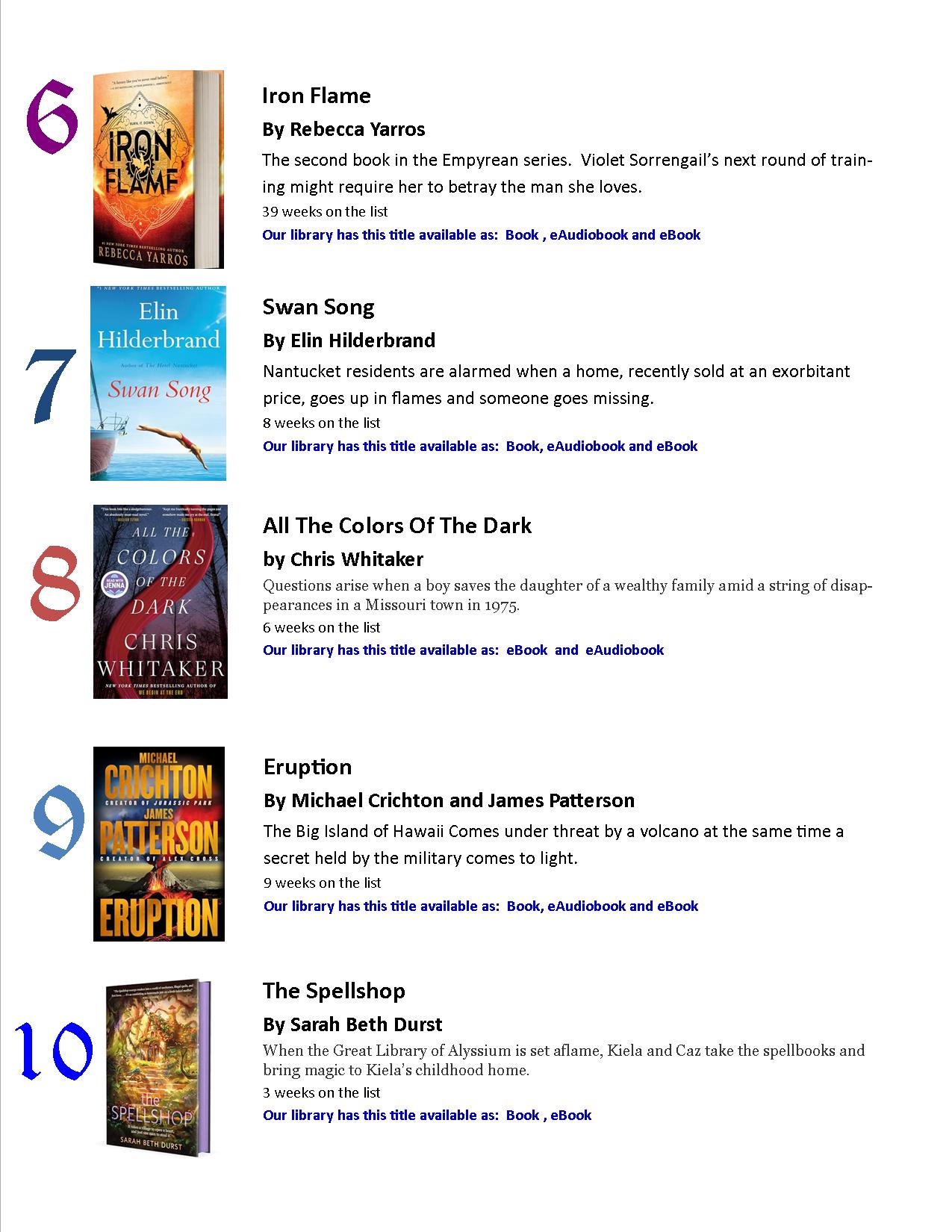 NYT Bestsellers 8-14-24 2.jpg