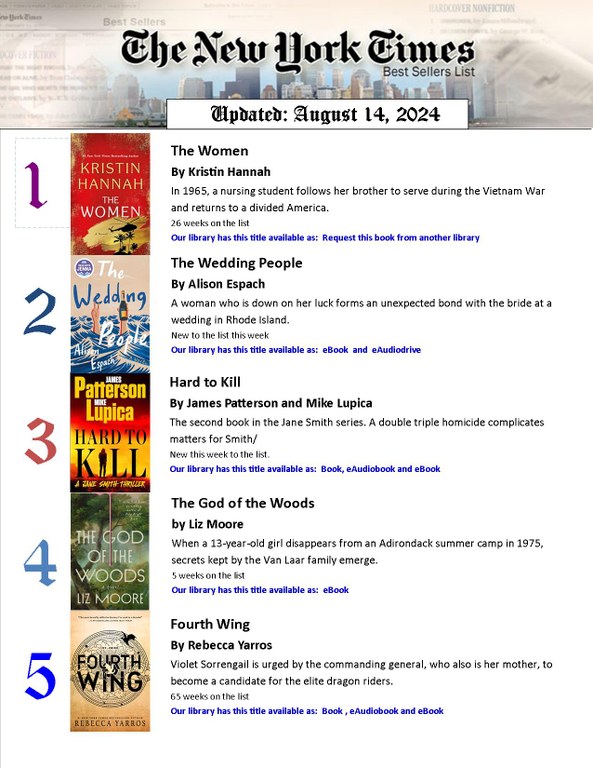 NYT Bestsellers 8-14-24.jpg