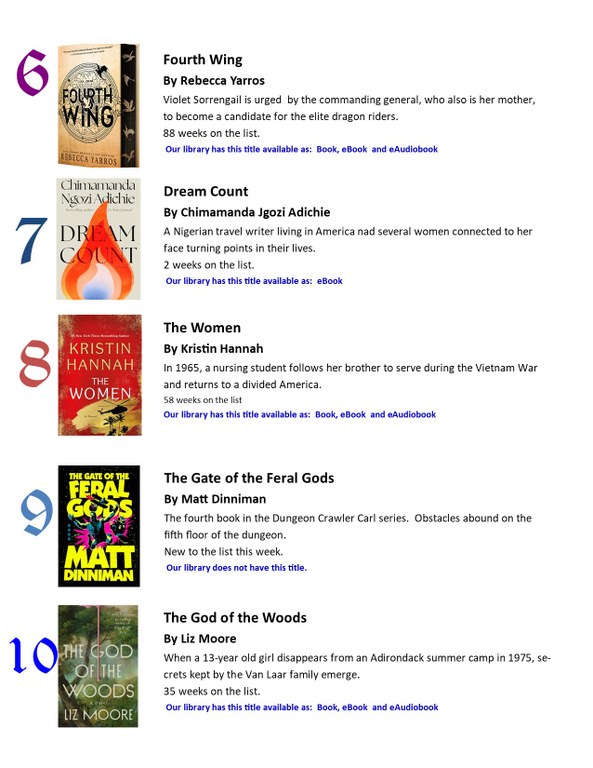 NYT Bestsellers List 03-24-25 2.jpg