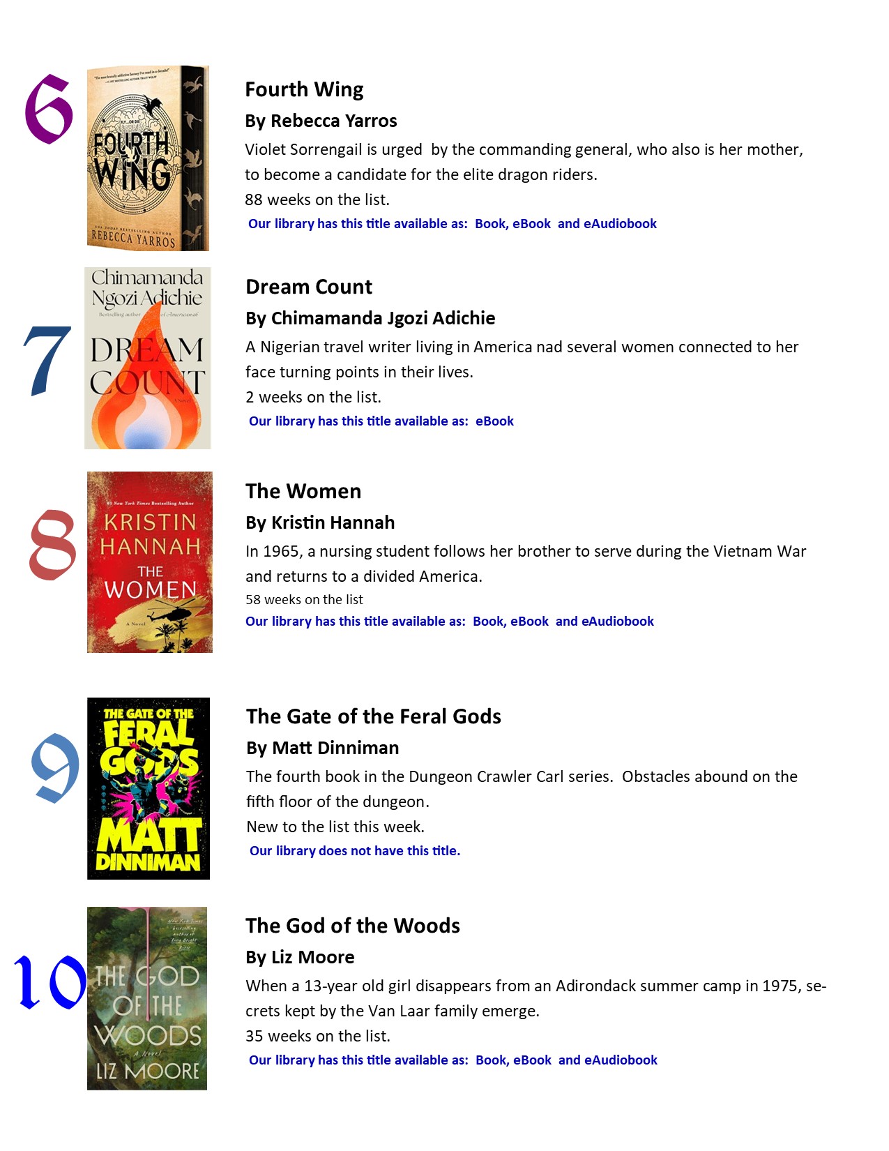 NYT Bestsellers List 03-24-25 2.jpg