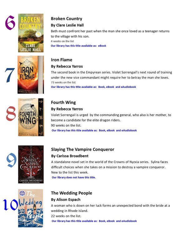 NYT Bestsellers List 04-07-25 2.jpg