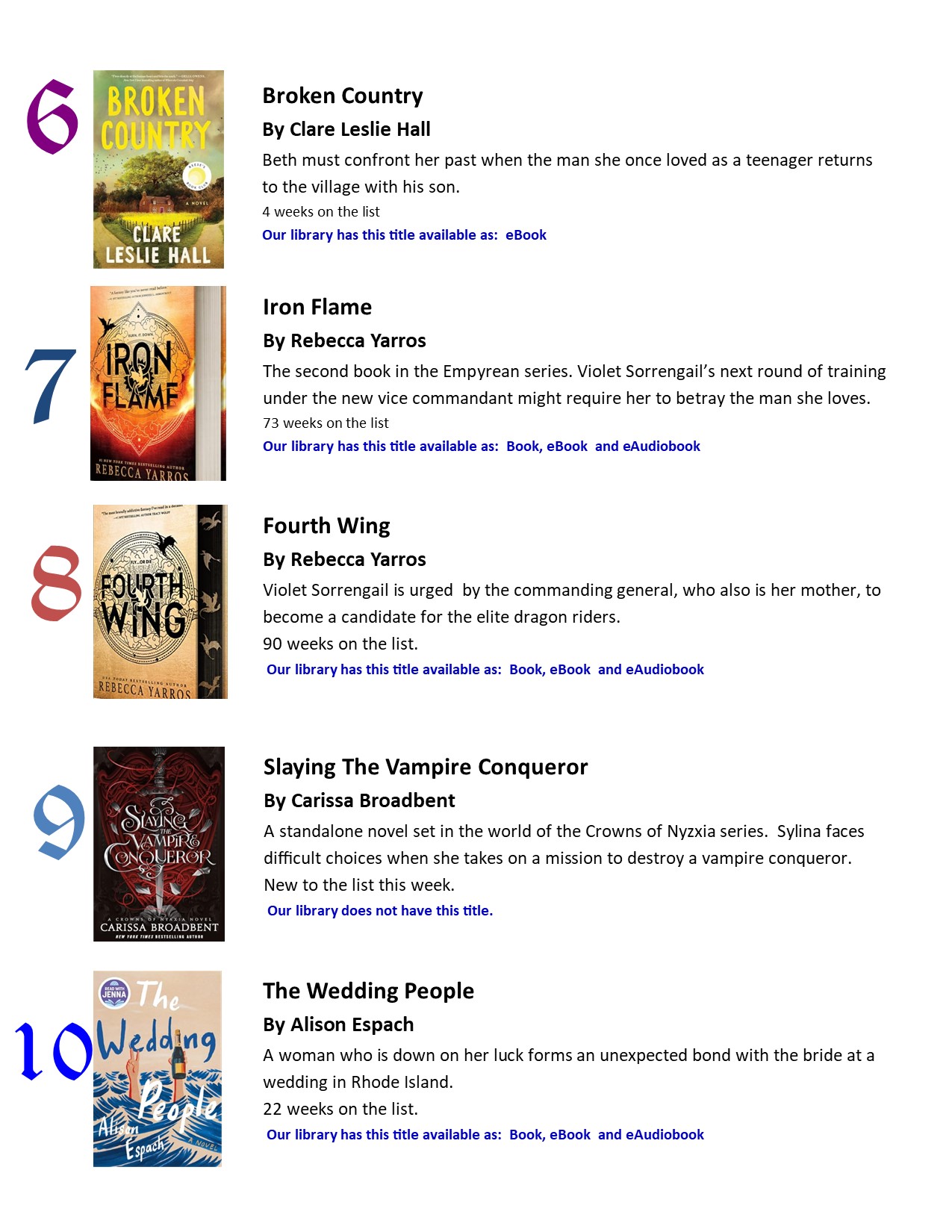 NYT Bestsellers List 04-07-25 2.jpg