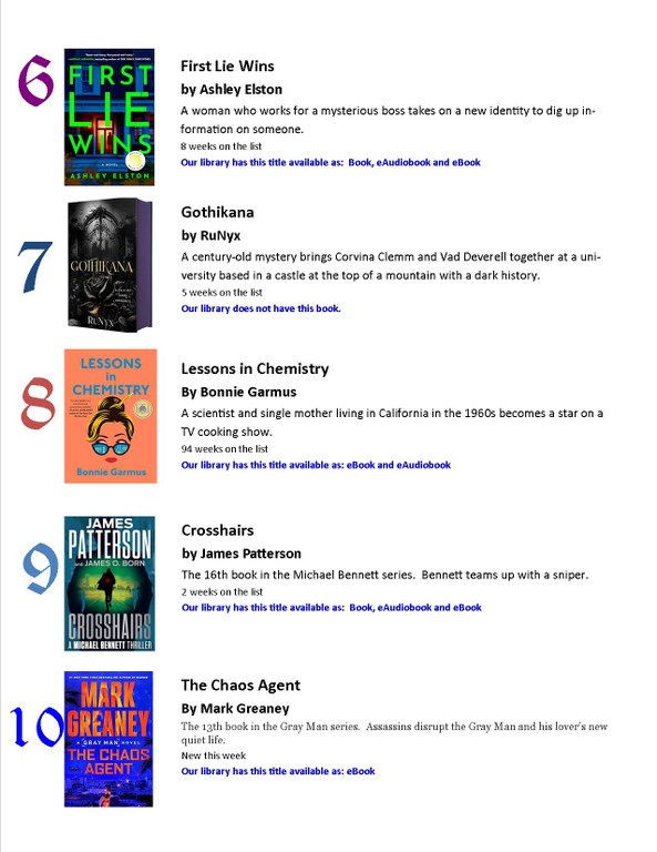 NYT Bestsellers List 3-1-24 2.jpg