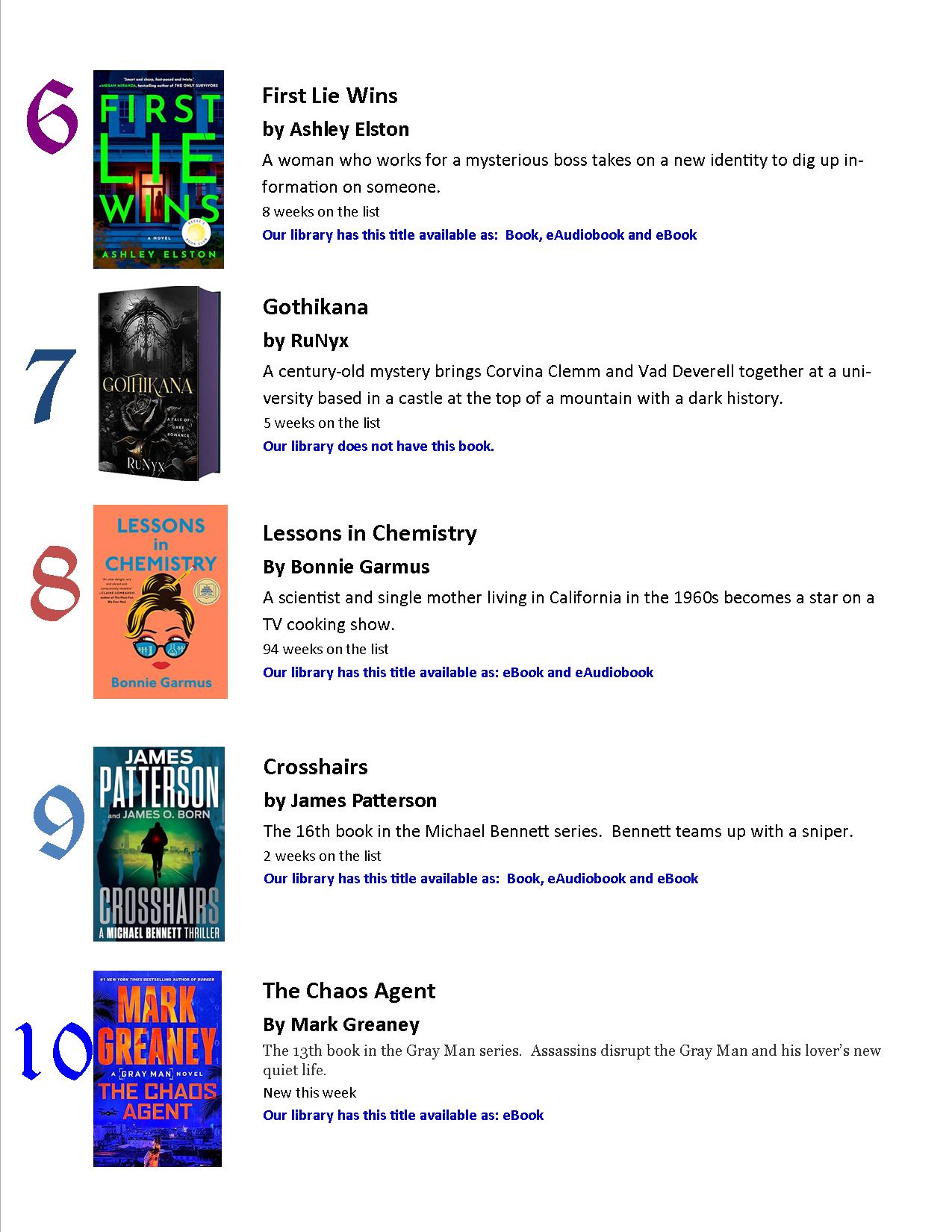 NYT Bestsellers List 3-1-24 2.jpg
