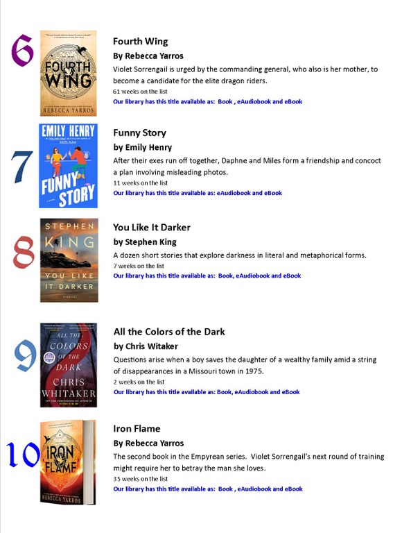 NYT Bestsellers List 7-17-24 2.jpg