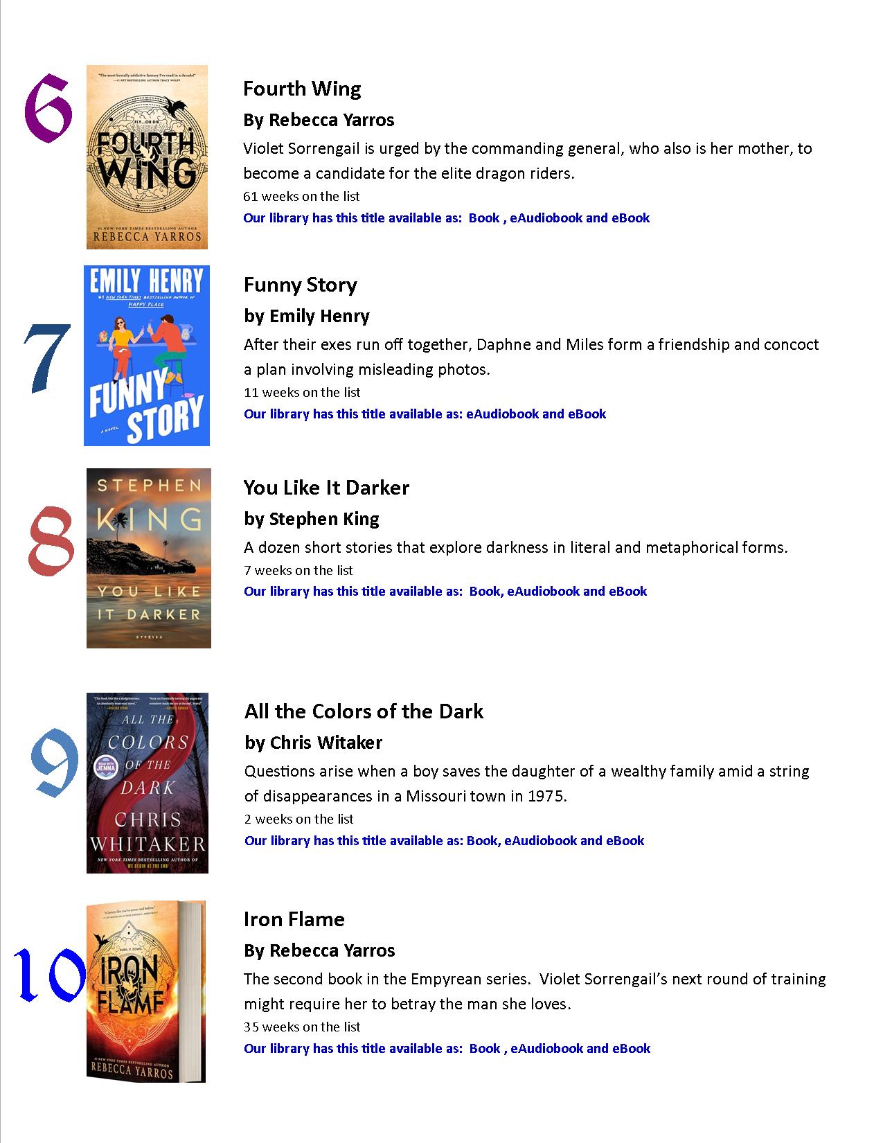 NYT Bestsellers List 7-17-24 2.jpg