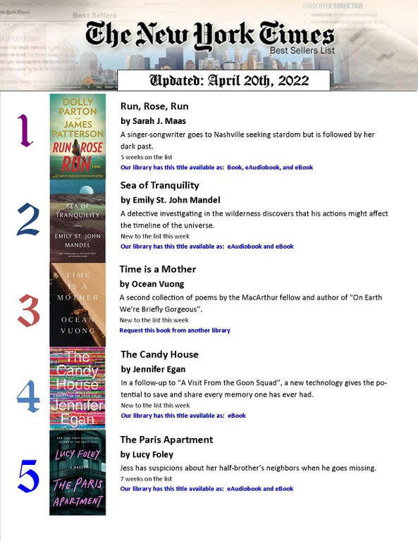 NYT Bestsellers List apr 20 22 pg 1.jpg