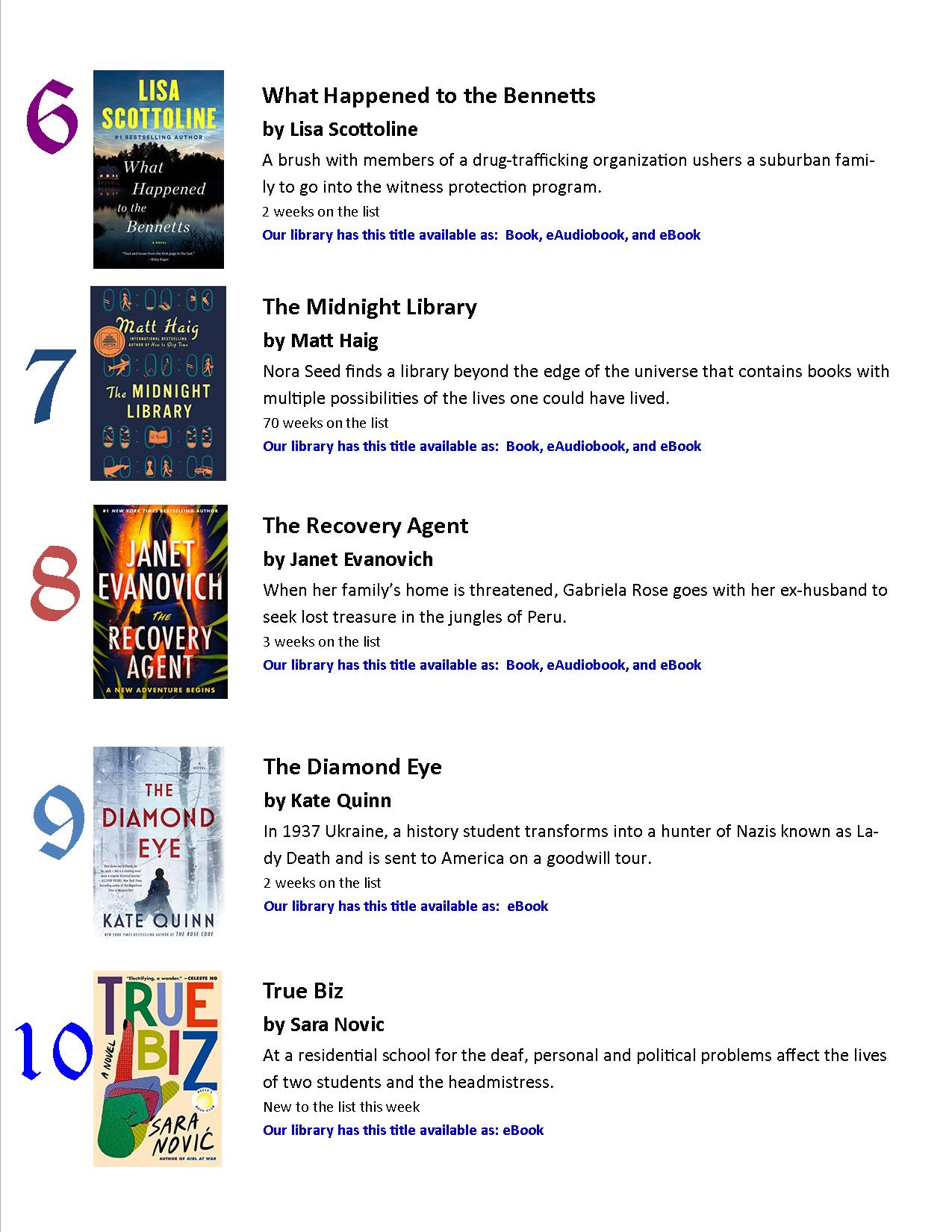 NYT Bestsellers List apr 20 22 pg 2.jpg