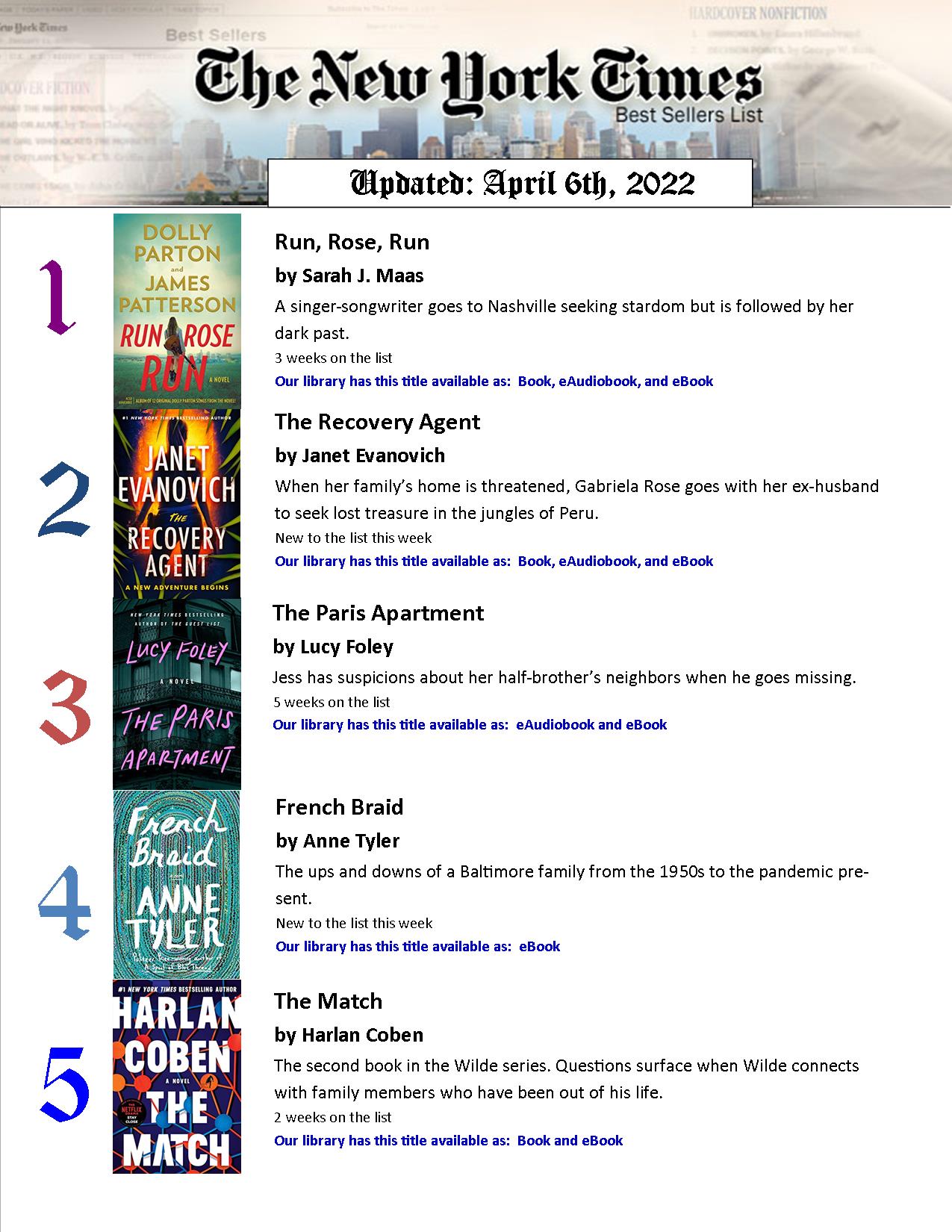 NYT Bestsellers List apr 6 22 pg 1.jpg