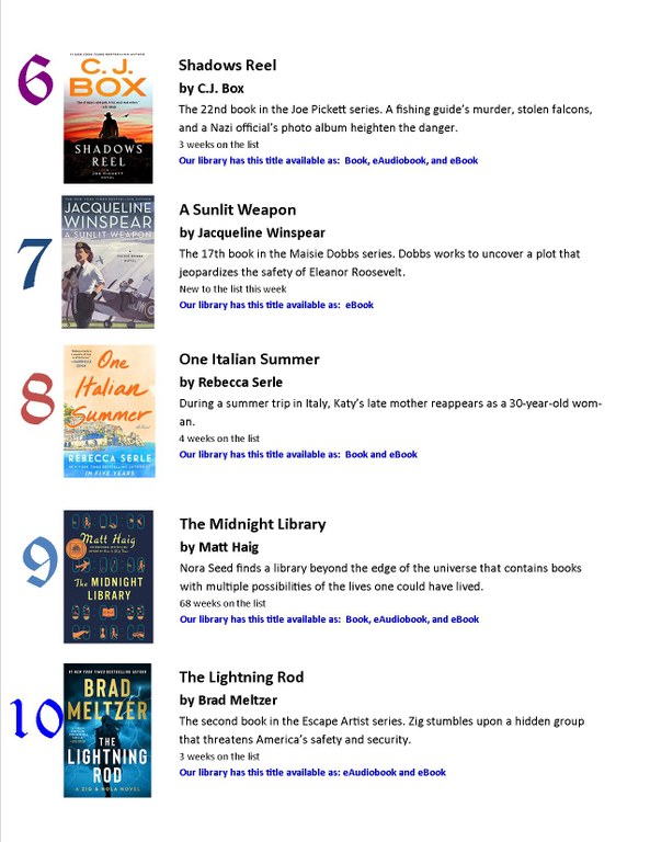 NYT Bestsellers List apr 6 22 pg 2.jpg