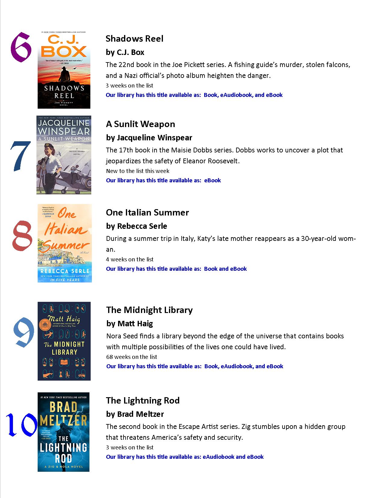 NYT Bestsellers List apr 6 22 pg 2.jpg