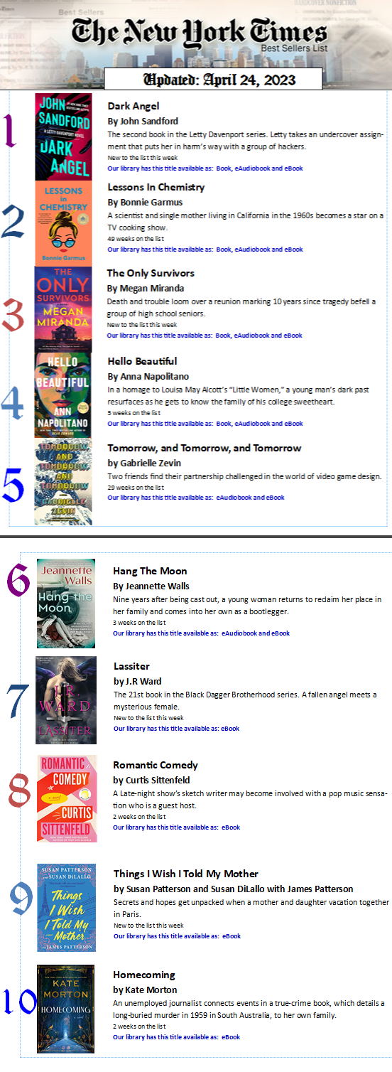 NYT Bestsellers List April 23.jpg.png