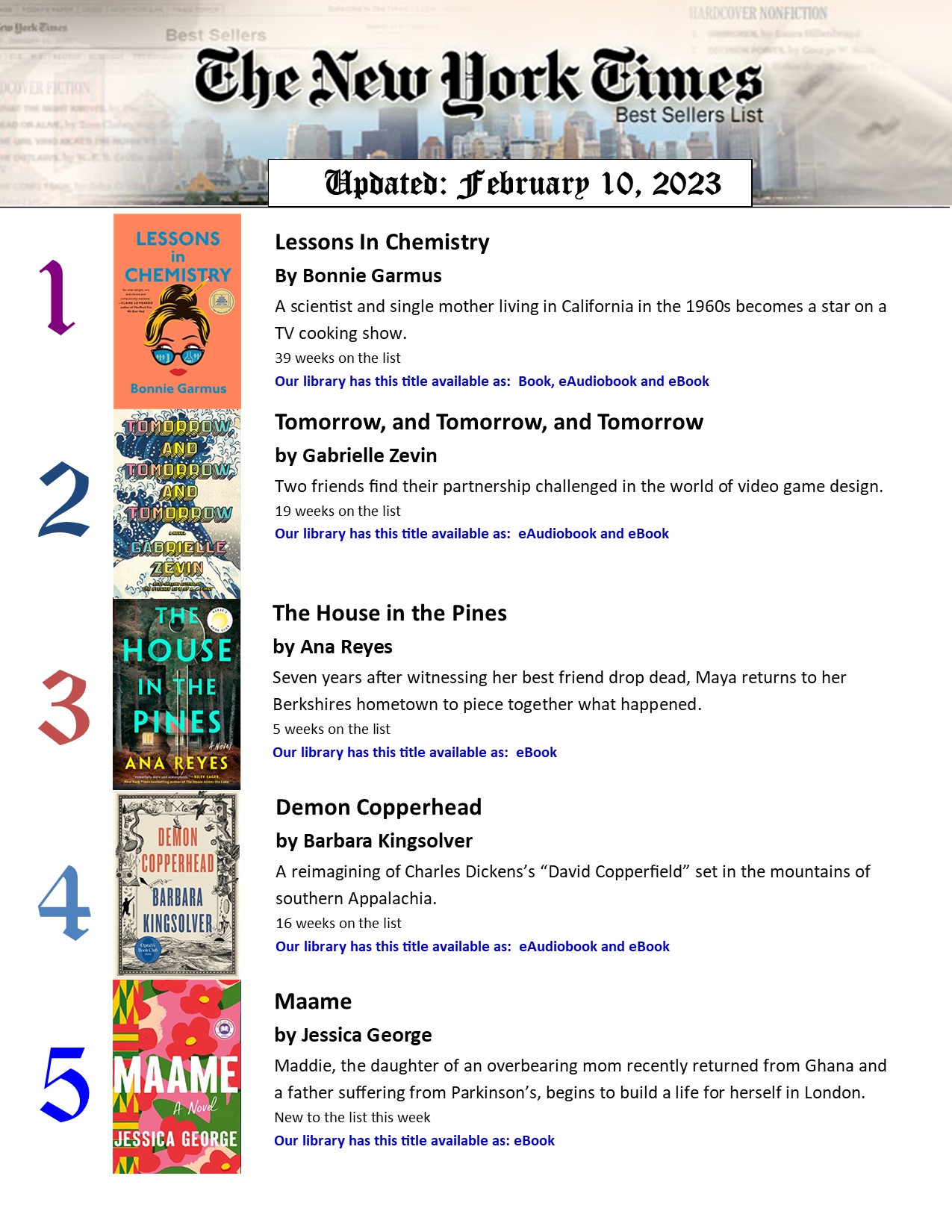 NYT Bestsellers List Feb 10 23 pg 1.jpg