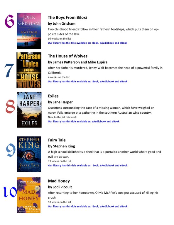 NYT Bestsellers List Feb 10 23 pg 2.jpg