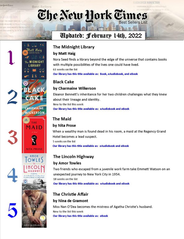 NYT Bestsellers List feb 14 22 pg 1.jpg