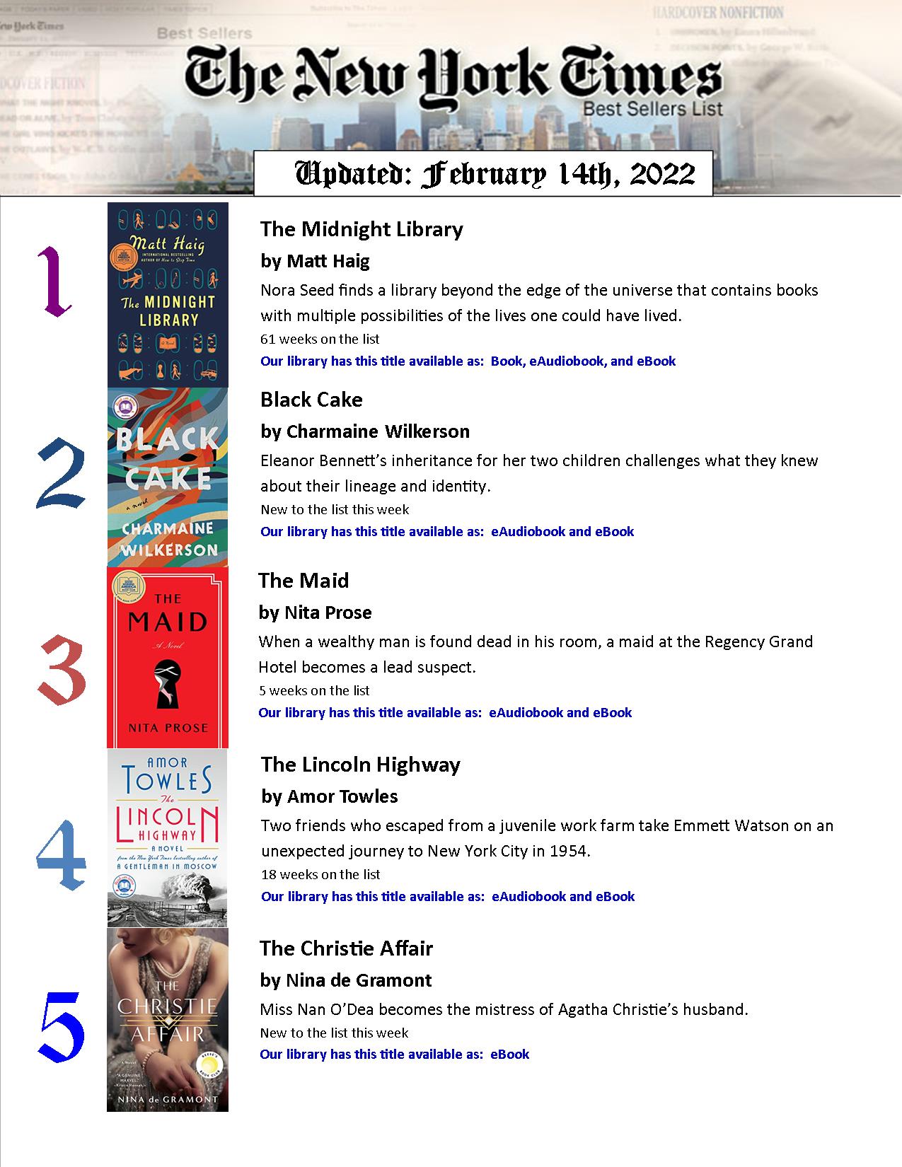 NYT Bestsellers List feb 14 22 pg 1.jpg