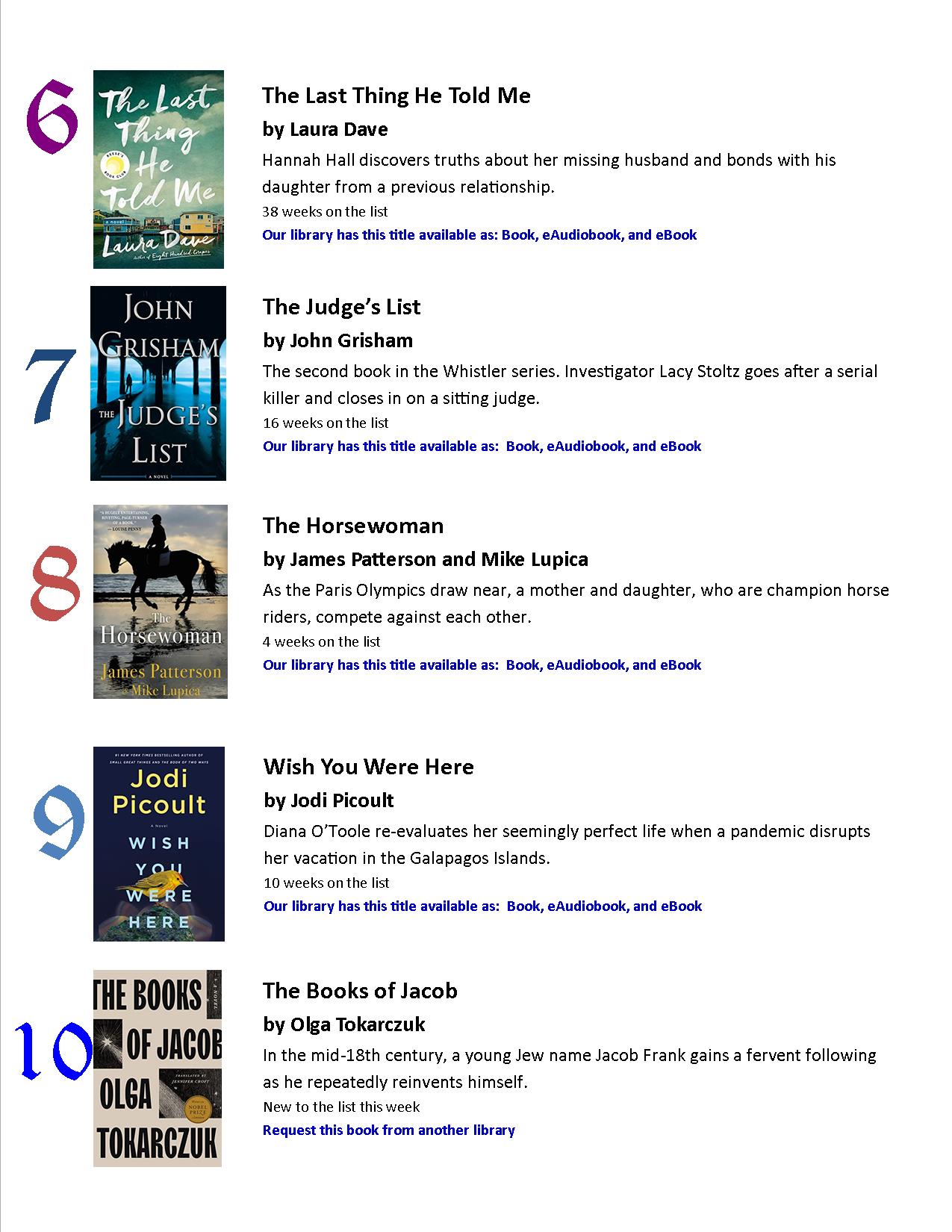 NYT Bestsellers List feb 14 22 pg 2.jpg