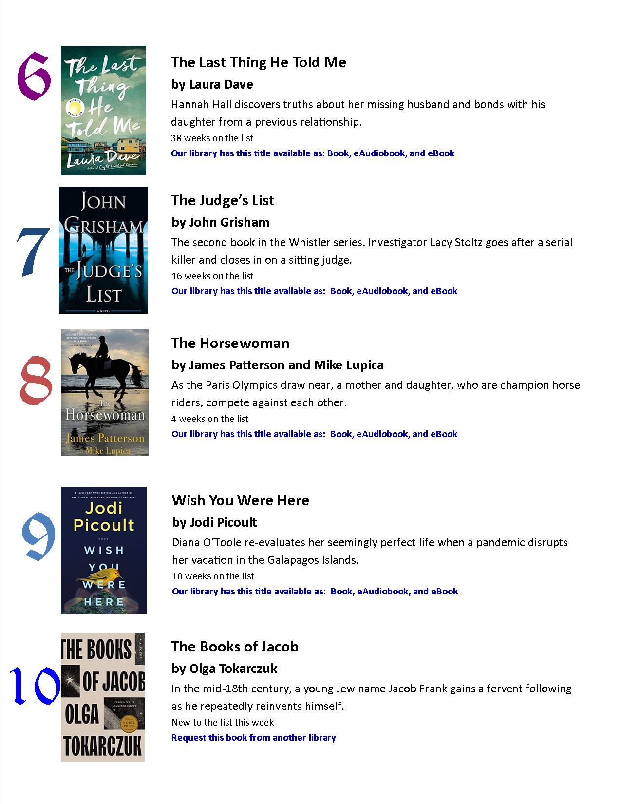 NYT Bestsellers List feb 14 22 pg 2.jpg