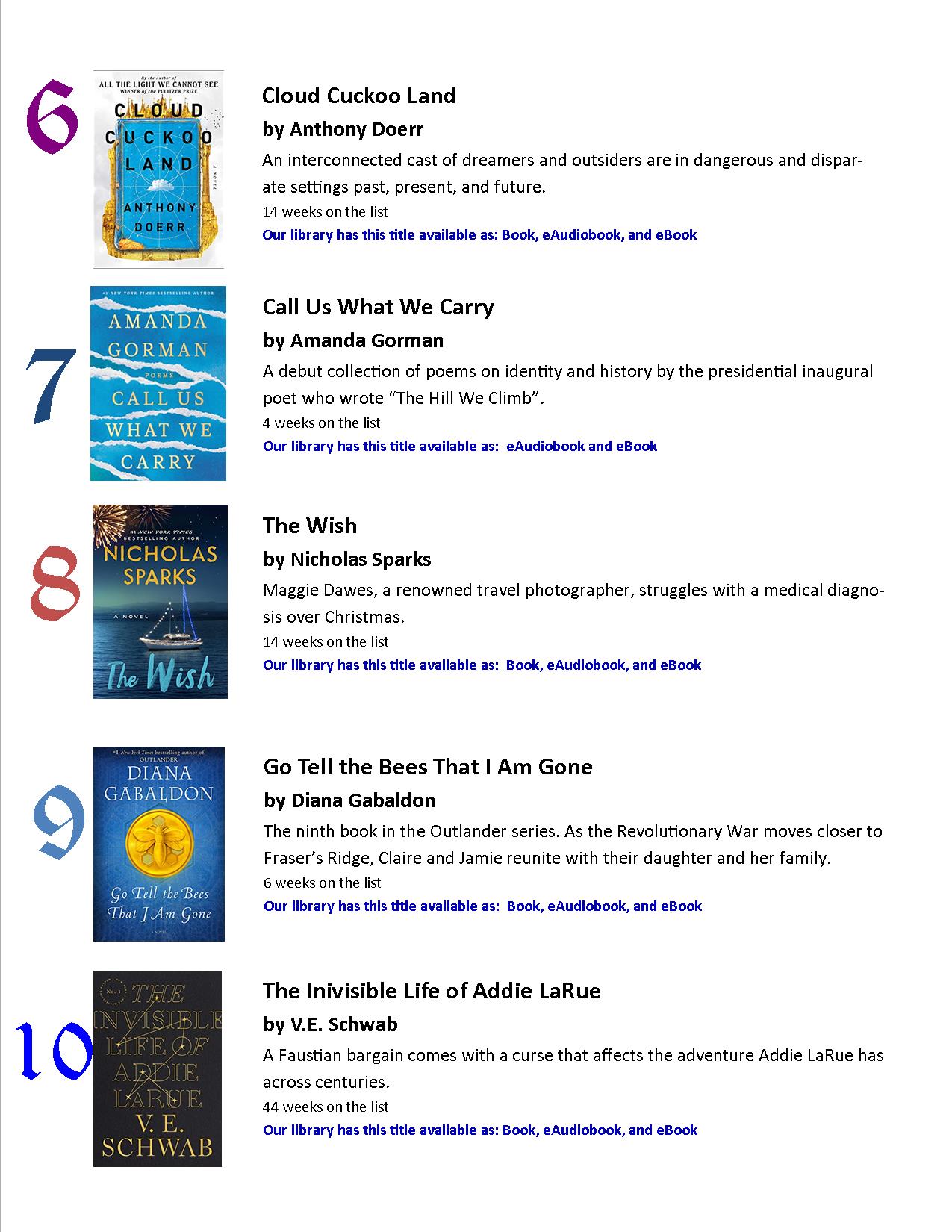 NYT Bestsellers List jan 10 22 pg 2.jpg