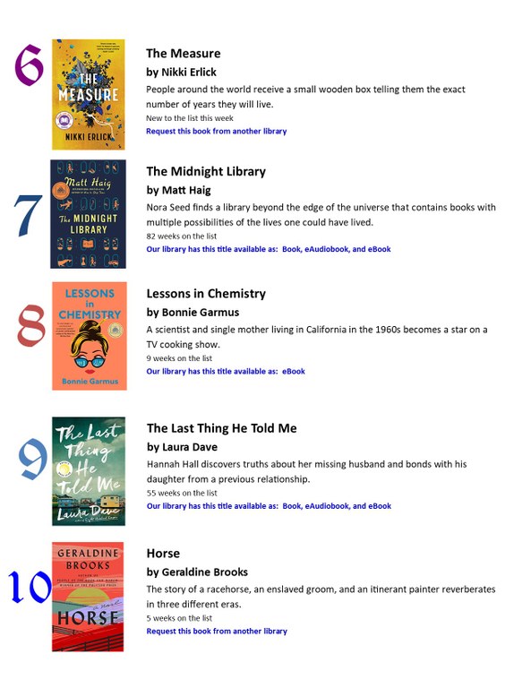 NYT Bestsellers List july 13 22 pg 2.jpg