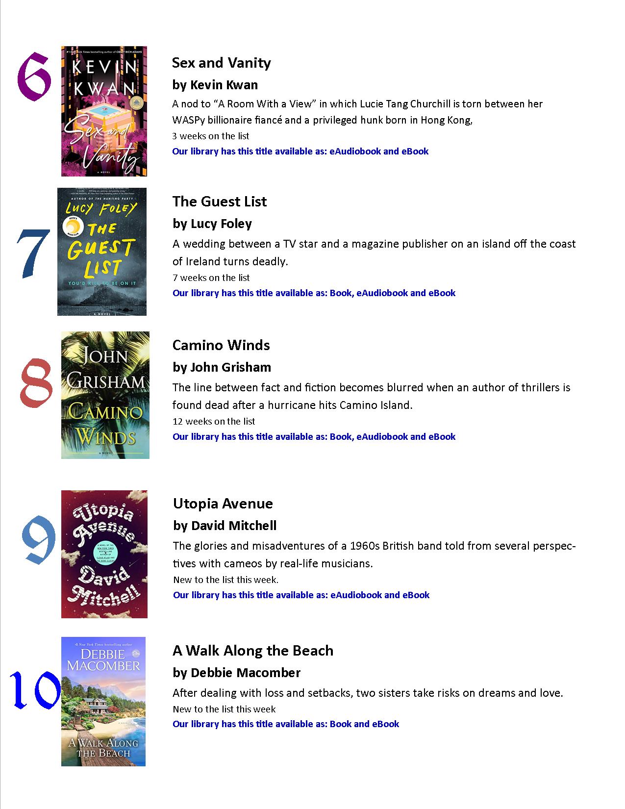 NYT Bestsellers List july 24 20 pg 2.jpg