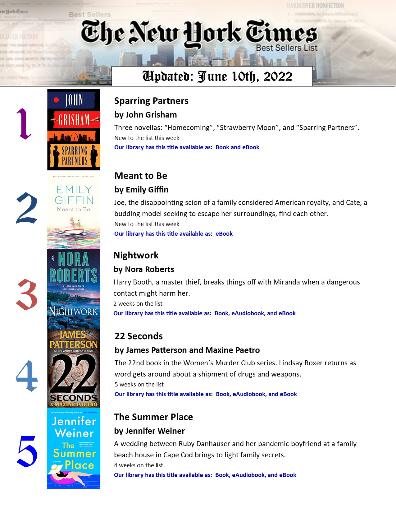 NYT Bestsellers List june 10 22 pg 1.jpg