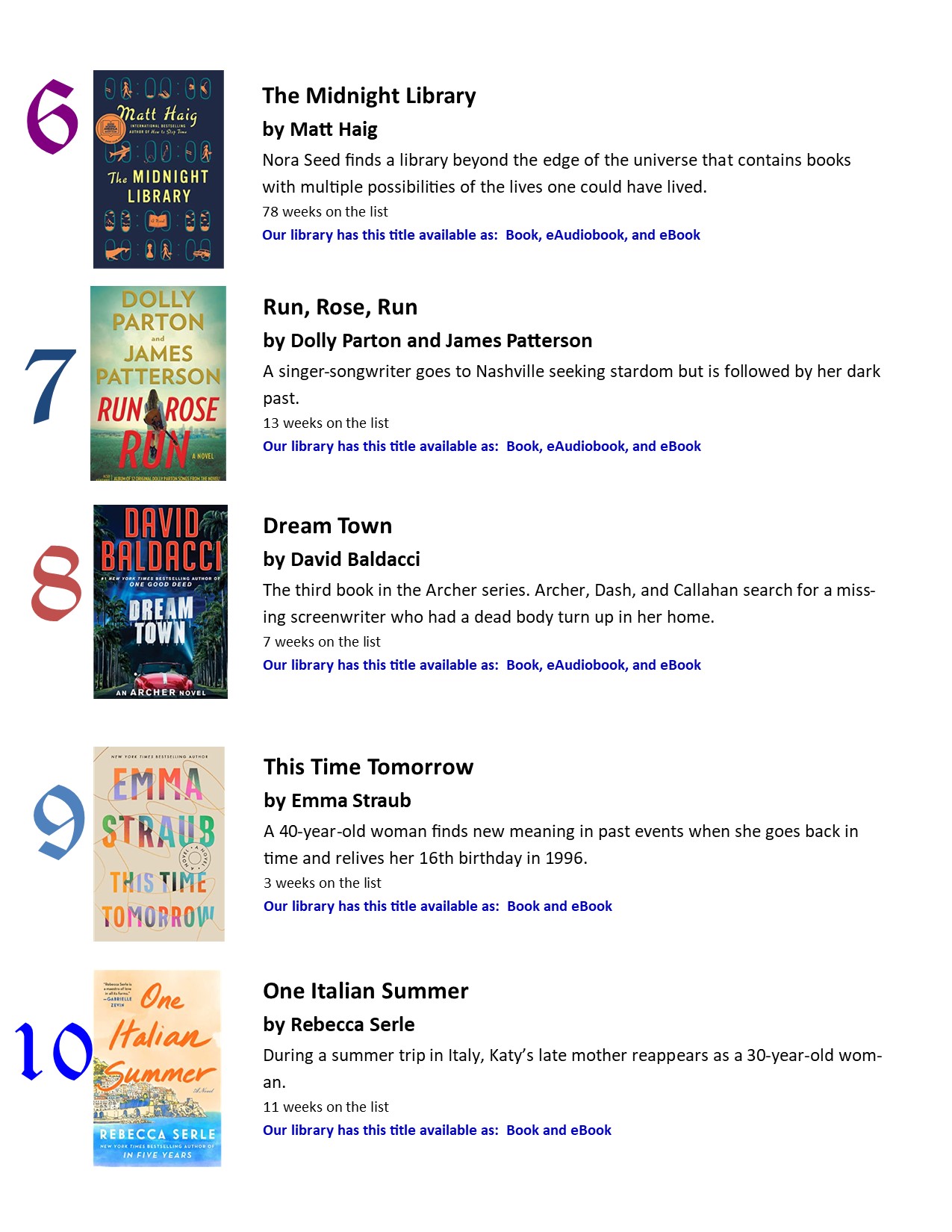 NYT Bestsellers List june 10 22 pg 2.jpg