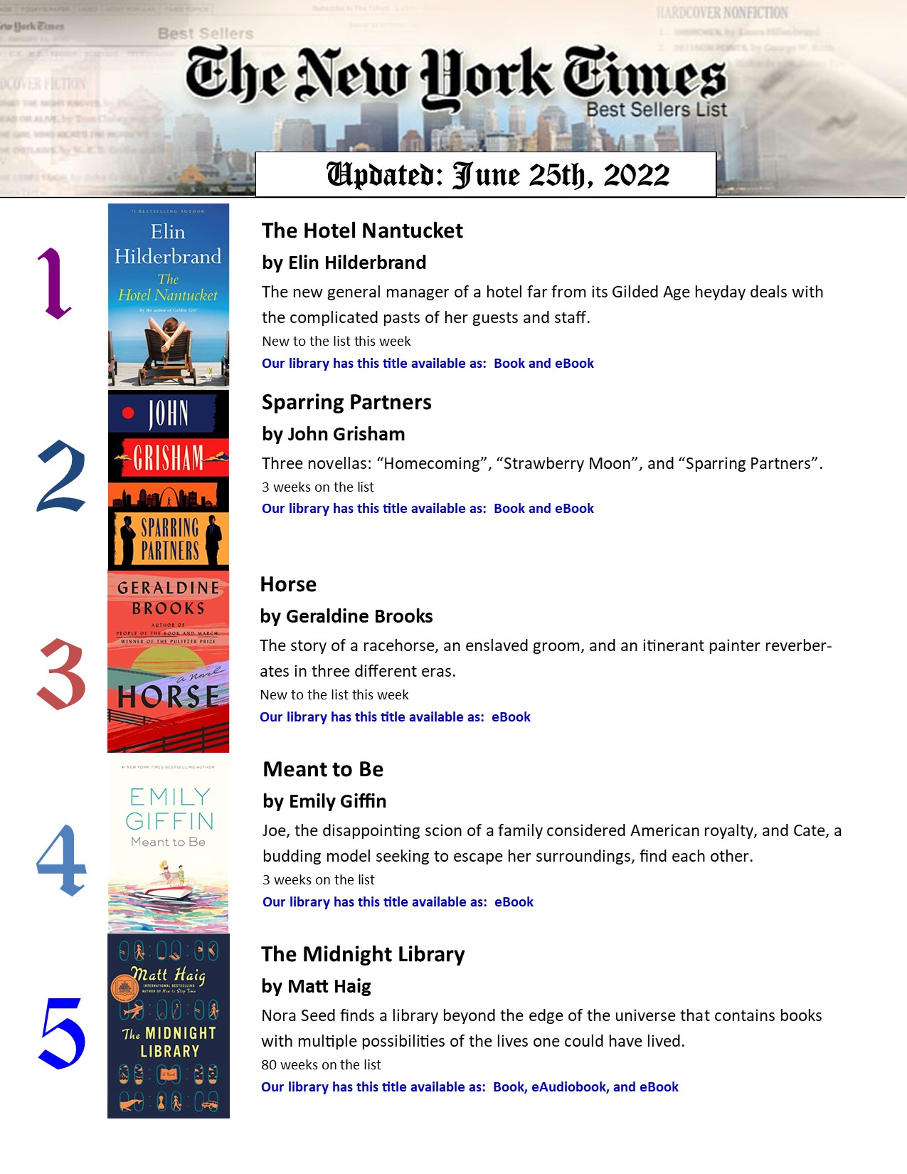 NYT Bestsellers List june 25 22 pg 1.jpg