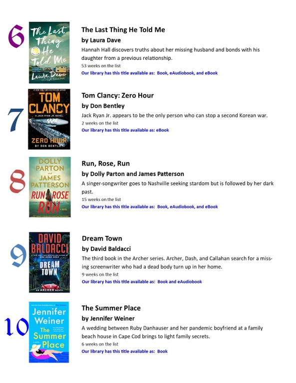 NYT Bestsellers List june 25 22 pg 2.jpg