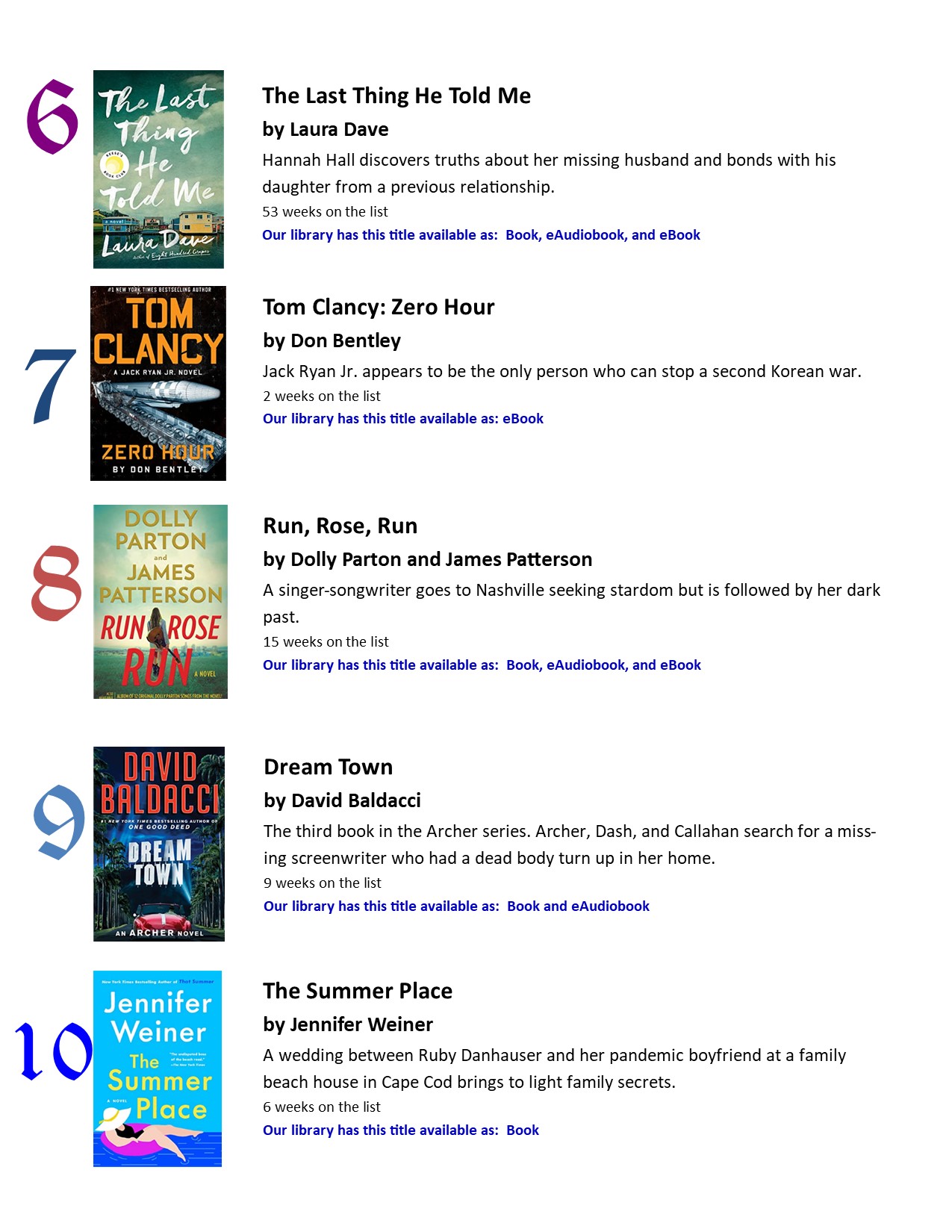 NYT Bestsellers List june 25 22 pg 2.jpg