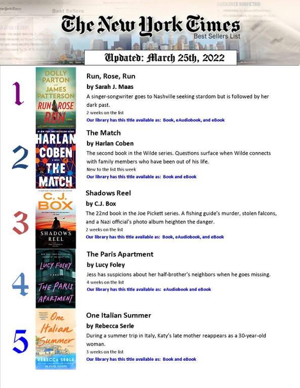 NYT Bestsellers List mar 25 22 pg 1.jpg