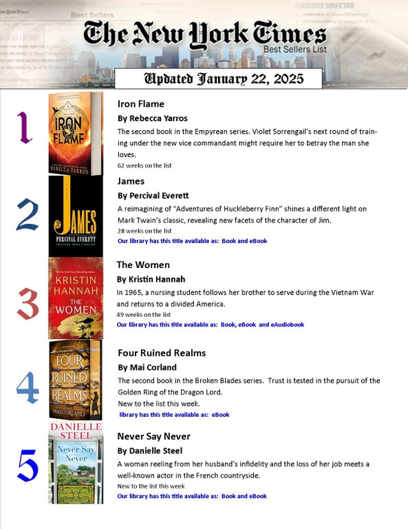 NYT Bestsellers List new.jpg