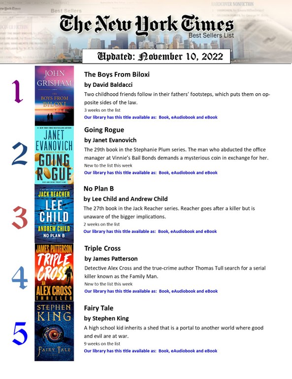 NYT Bestsellers List nov 10 22 pg 1.jpg