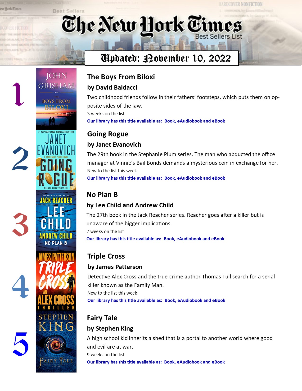 NYT Bestsellers List nov 10 22 pg 1.jpg