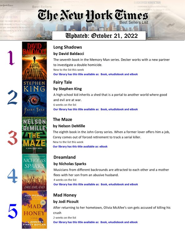 NYT Bestsellers List oct 15 22 pg 1.jpg