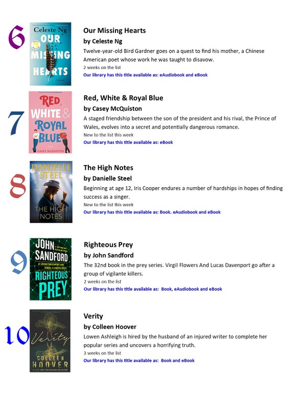 NYT Bestsellers List oct 15 22 pg 2.jpg